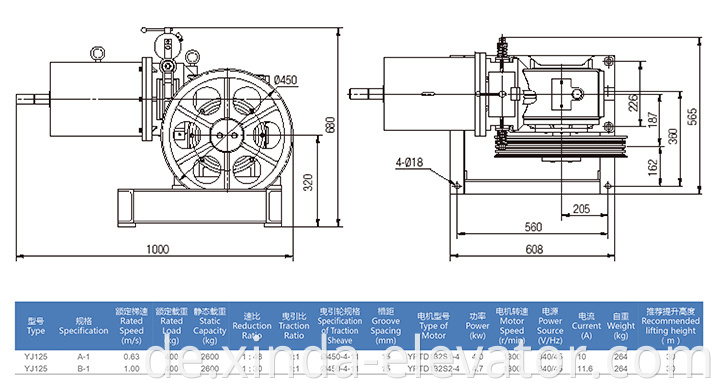 Aufzugs-Getriebe-Traktions-Maschinen-Getriebemotor 2018 für Aufzug